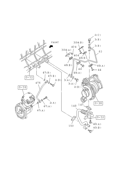 Partial Engine